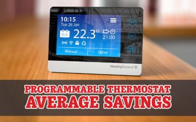 What are the average savings after installing a programmable thermostat?